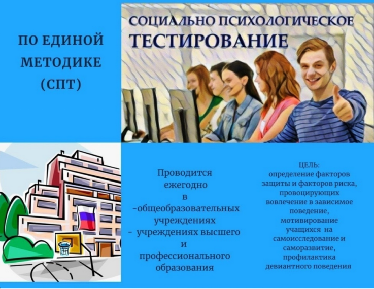 СОЦИАЛЬНО-ПСИХОЛОГИЧЕСКОЕ ТЕСТИРОВАНИЕ УЧАЩИХСЯ.